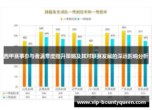 西甲赛事参与者满意度提升策略及其对联赛发展的深远影响分析