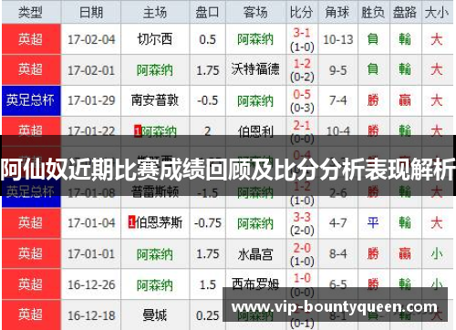 阿仙奴近期比赛成绩回顾及比分分析表现解析