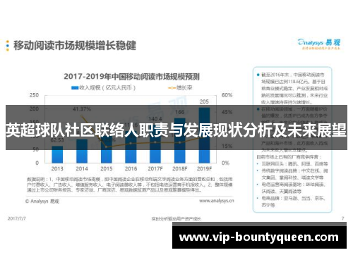 英超球队社区联络人职责与发展现状分析及未来展望
