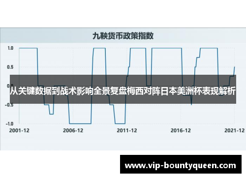从关键数据到战术影响全景复盘梅西对阵日本美洲杯表现解析