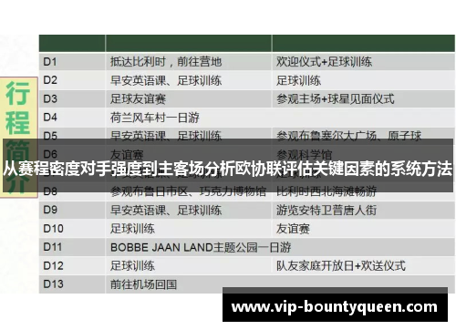 从赛程密度对手强度到主客场分析欧协联评估关键因素的系统方法