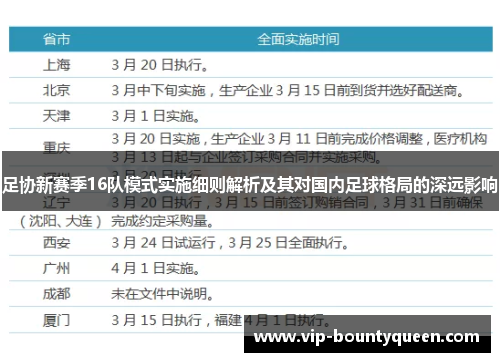 足协新赛季16队模式实施细则解析及其对国内足球格局的深远影响