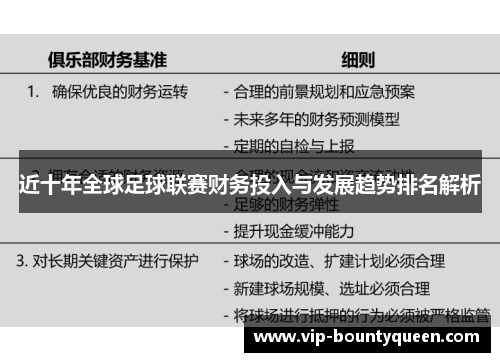 近十年全球足球联赛财务投入与发展趋势排名解析
